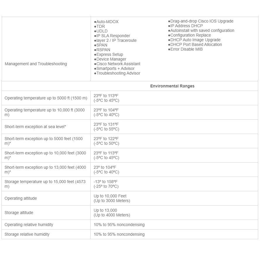 【全新原裝】思科 Cisco WS-C2960X-24PD-L 24口 POE 10G SFP 網路交換機 Switch-細節圖7