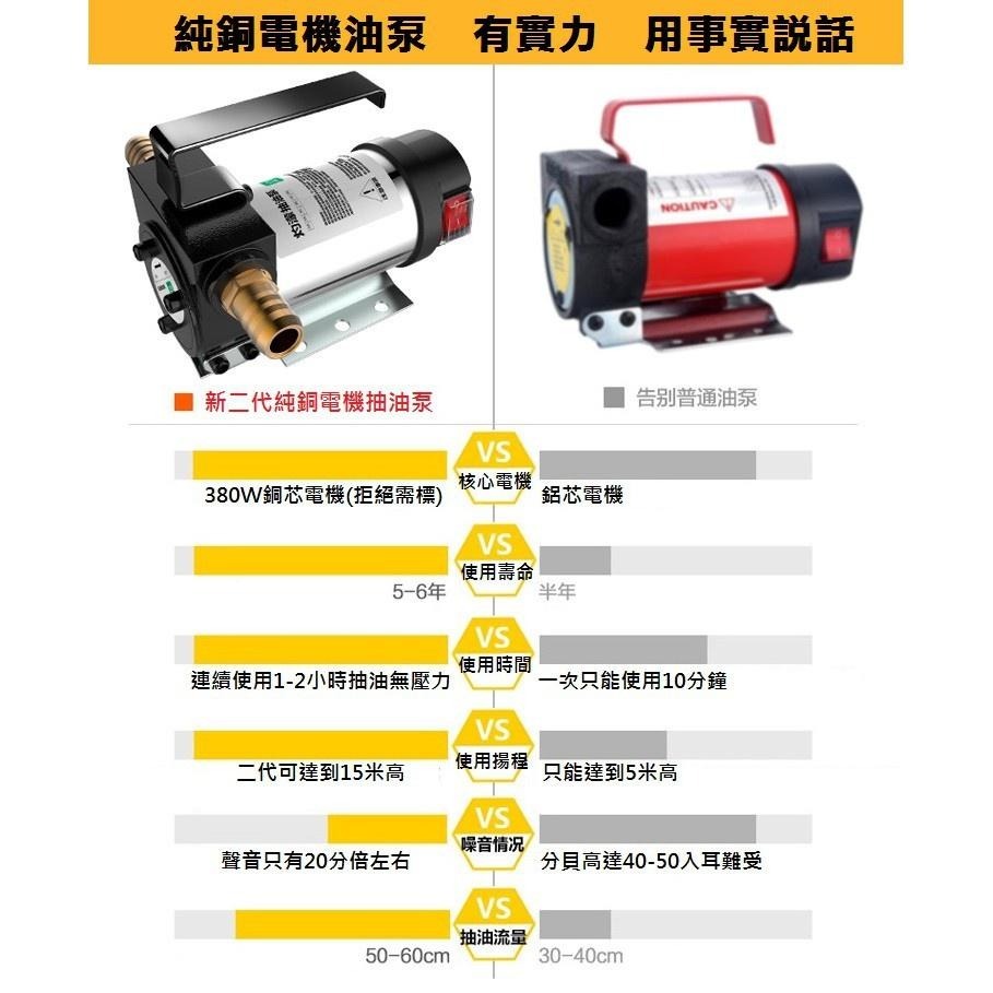 【柴油煤油專用】高速電動抽油泵 小型電動柴油泵浦 12V直流加油泵 正反轉 輸油泵 加油機 24V-細節圖3