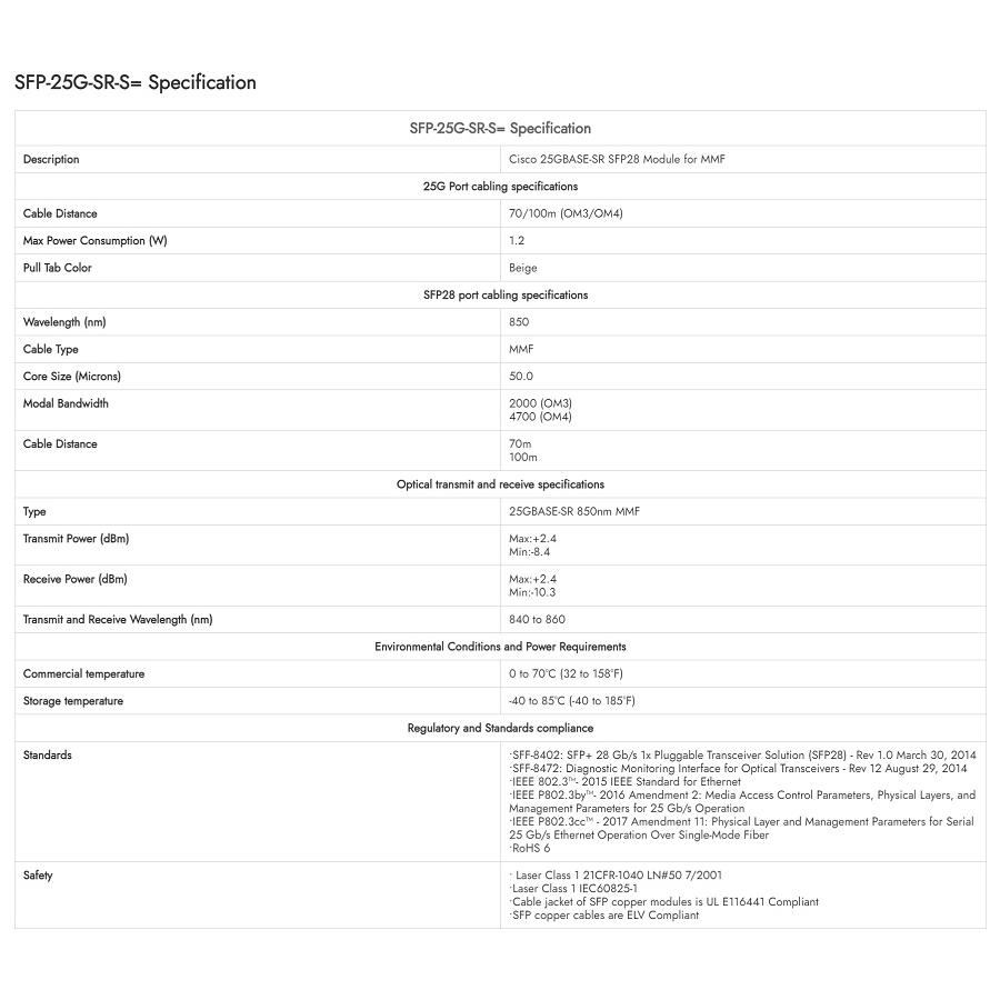 【光纖】Cisco 思科 SFP-25G-SR-S 光纖模組 SFP模塊 850nm 100M 多模 LC 全新-細節圖4