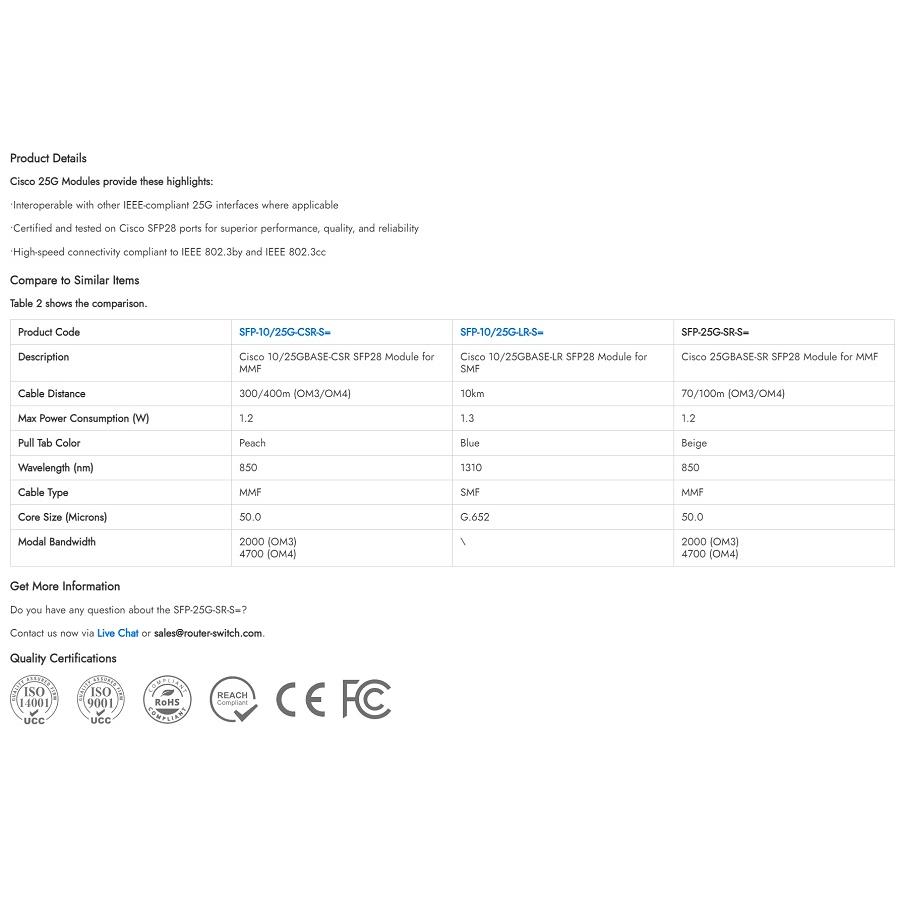 【光纖】Cisco 思科 SFP-25G-SR-S 光纖模組 SFP模塊 850nm 100M 多模 LC 全新-細節圖5