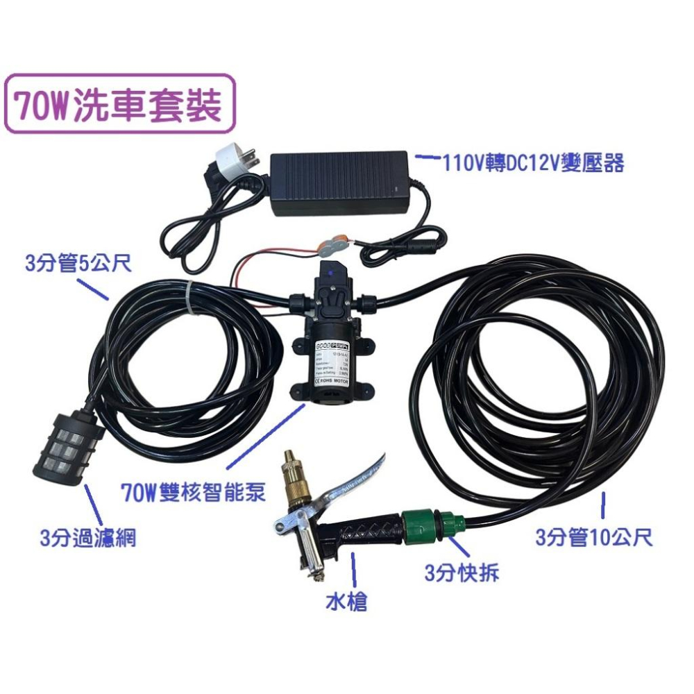 【洗車套裝】DIY 洗車水管 TPE高壓防爆水帶 4分 11*14(mm)軟管 洗車 韌性好耐用 澆水灌溉-細節圖3