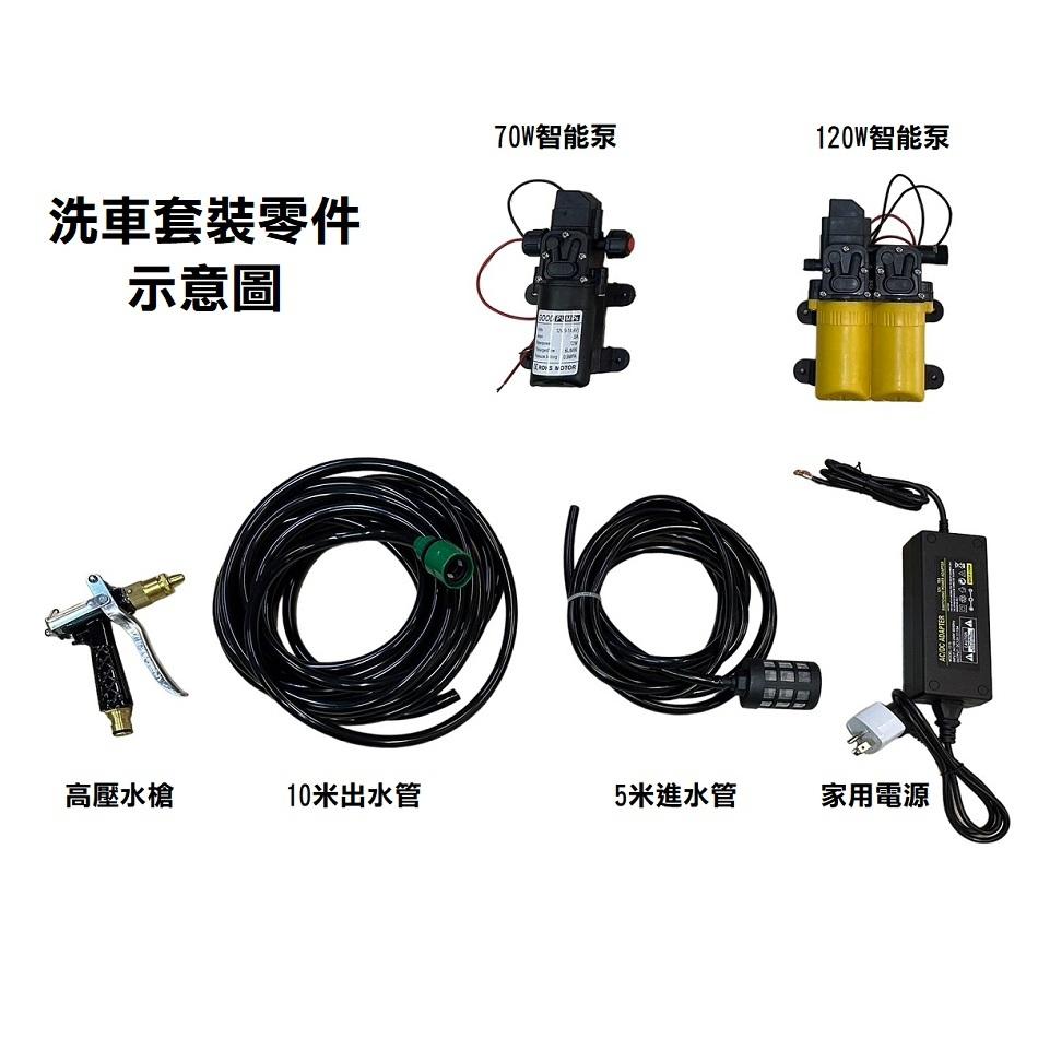 【洗車套裝】DIY 洗車水管 TPE高壓防爆水帶 4分 11*14(mm)軟管 洗車 韌性好耐用 澆水灌溉-細節圖6