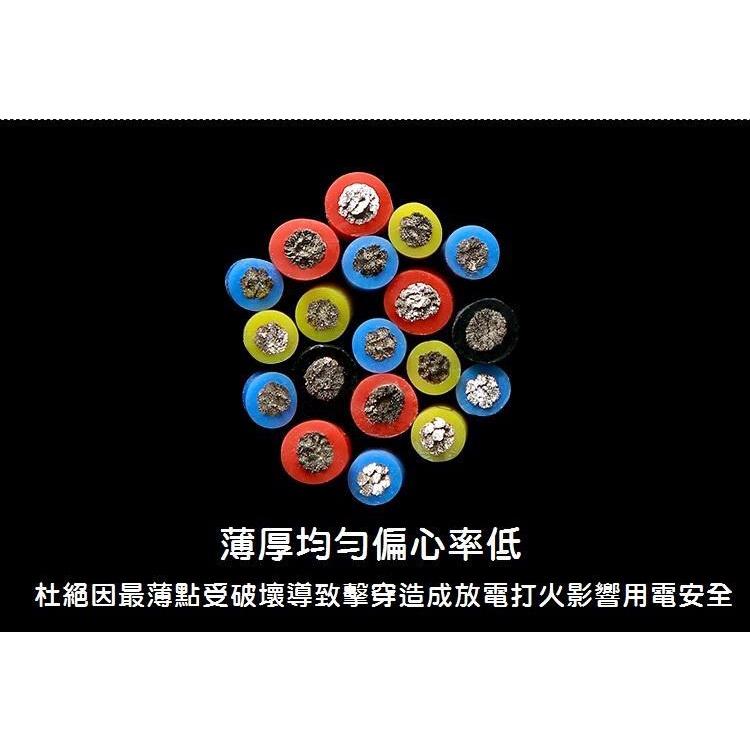 【熱銷現貨】高品質超軟矽膠線 0AWG 2AWG 4AWG 6AWG 大電流 耐高溫200℃ 紅黑色 特軟-細節圖6