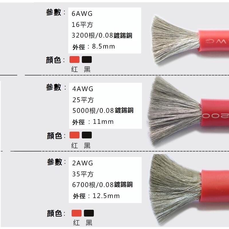 【熱銷現貨】高品質超軟矽膠線 0AWG 2AWG 4AWG 6AWG 大電流 耐高溫200℃ 紅黑色 特軟-細節圖7