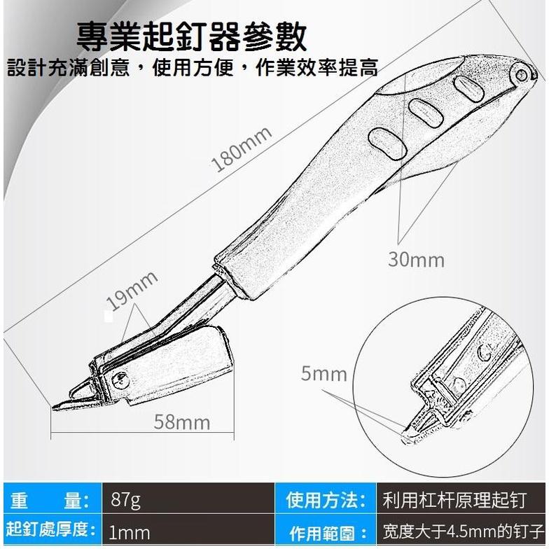 【現貨】專業起釘器 拔釘器 拆釘器 起釘機 起針器 取釘器 起釘槍 木工-細節圖2