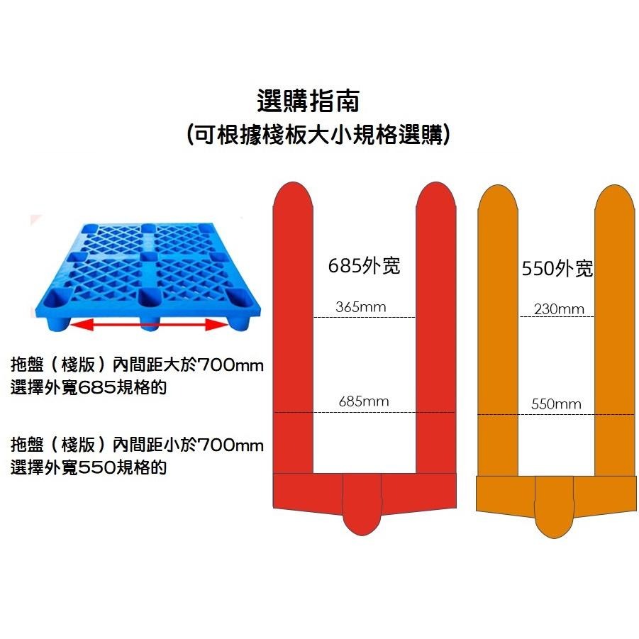 【訂製】小型壓拖板車 2T 升降叉車 台車 小空間必備 液壓拖板車 搬運工具 手推車 地牛 棧板 2000KG-細節圖4