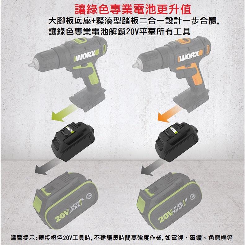 【現貨】WORX 威克士 WA4600 20V鋰電池轉換器 電池轉接座 大腳板轉小腳板 綠電池轉橘系列工具 轉換頭-細節圖4