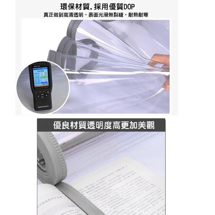 【訂製】PVC磁吸透明 加厚冷氣門簾 隔間簾 冷凍庫 空調門簾 阻擋冷氣外洩 塑料 防蚊 店鋪商用 擋風 省電環保-細節圖6