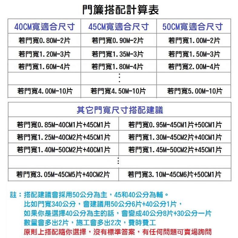 【訂製】PVC磁吸透明 加厚冷氣門簾 隔間簾 冷凍庫 空調門簾 阻擋冷氣外洩 塑料 防蚊 店鋪商用 擋風 省電環保-細節圖9