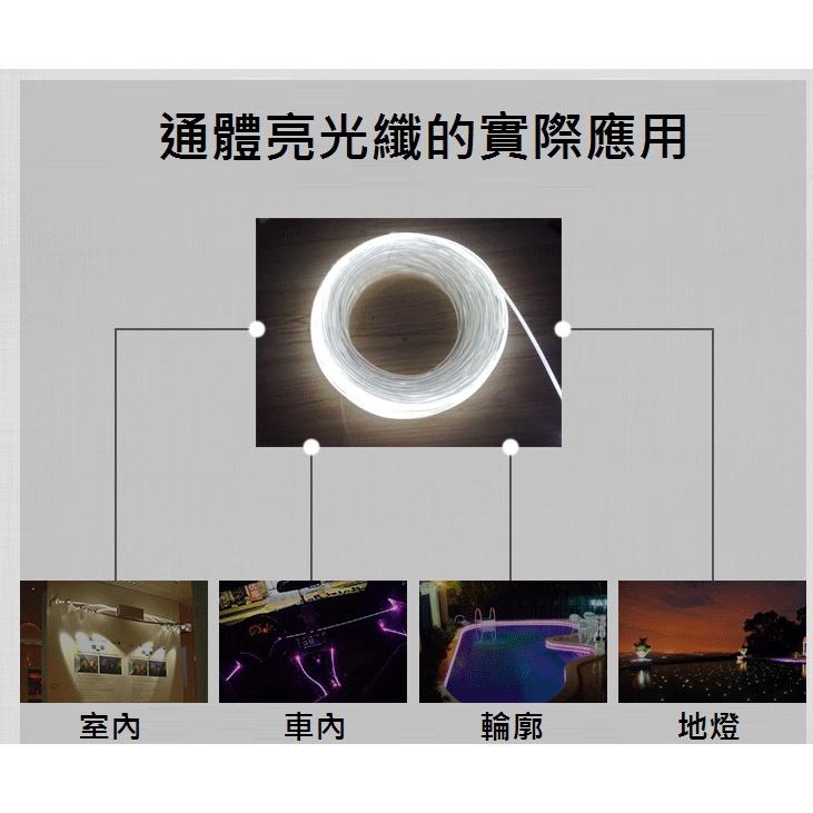 【進口光纖】5mm 側光 光纖 軟式 導光條 LED 燈眉 尾燈 裝飾燈 光源 儀表燈 光柱 冷光條 光纖棒 光纖整線 - 南越3C五金 ...