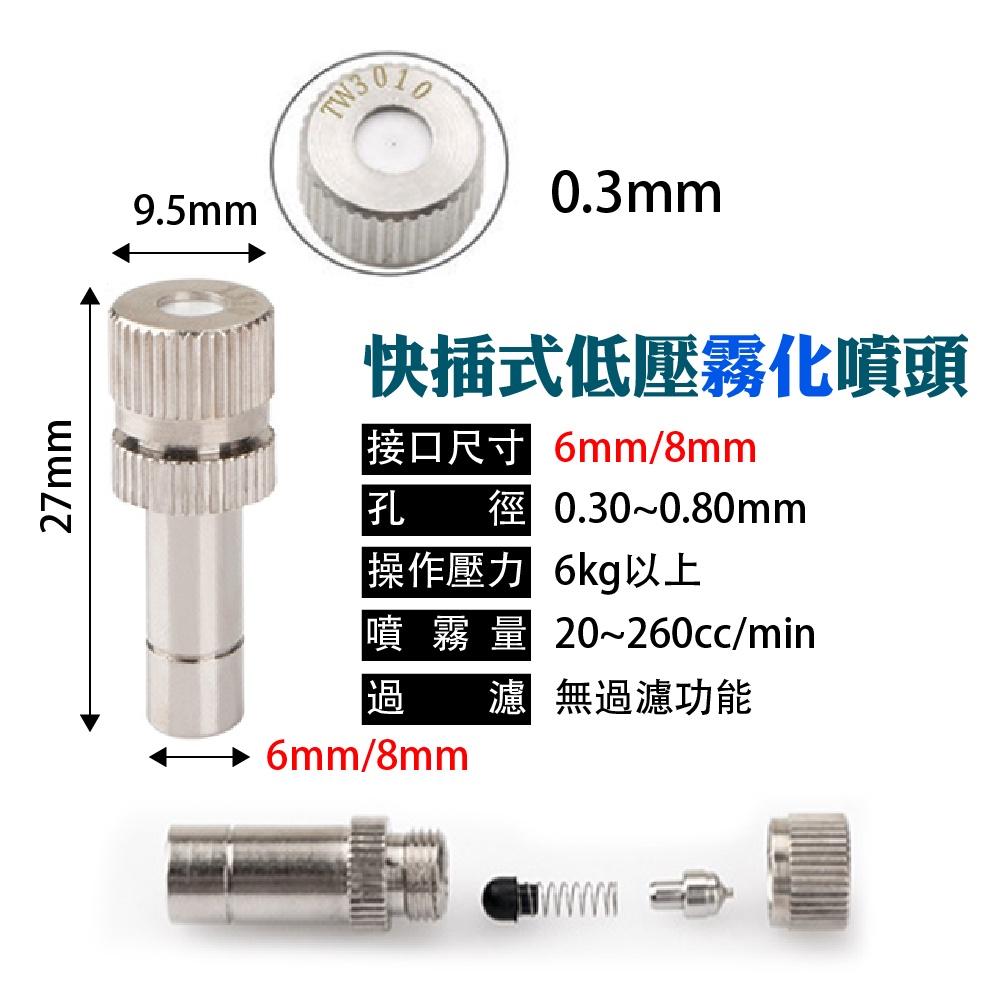 【現貨】6mm 快插式精細霧化噴頭 低壓造霧噴嘴 加濕 除塵 降溫 園藝 消毒 霧化噴嘴頭 8mm 黃銅-細節圖6