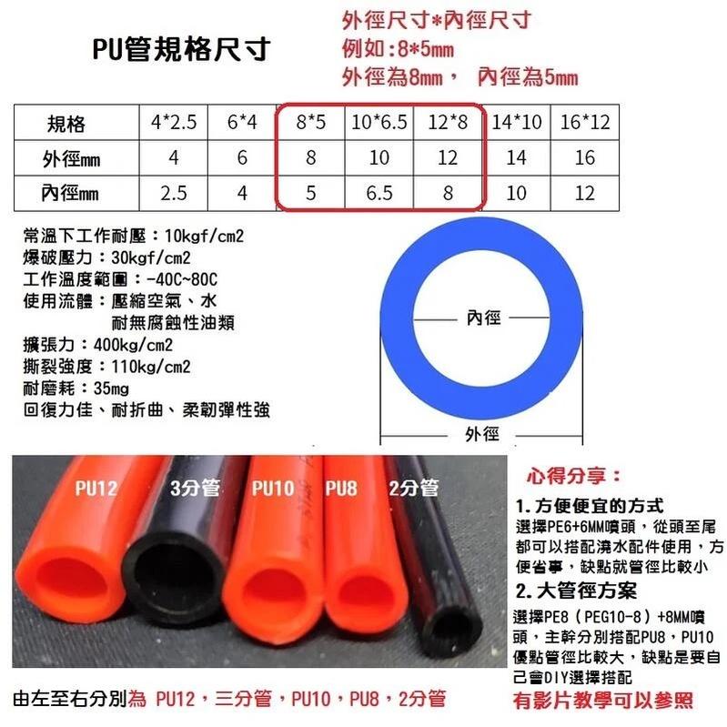 【現貨】6mm 快插式精細霧化噴頭 低壓造霧噴嘴 加濕 除塵 降溫 園藝 消毒 霧化噴嘴頭 8mm 黃銅-細節圖8