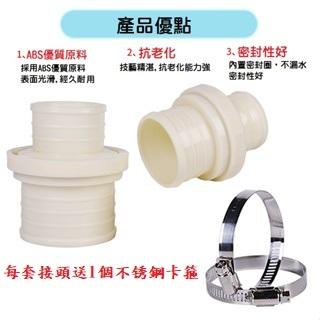 【水帶-配件下單區】消防水帶 農用灌溉水管 輸水袋 帆布水帶 水帶接頭 卡箍 喉箍-細節圖3