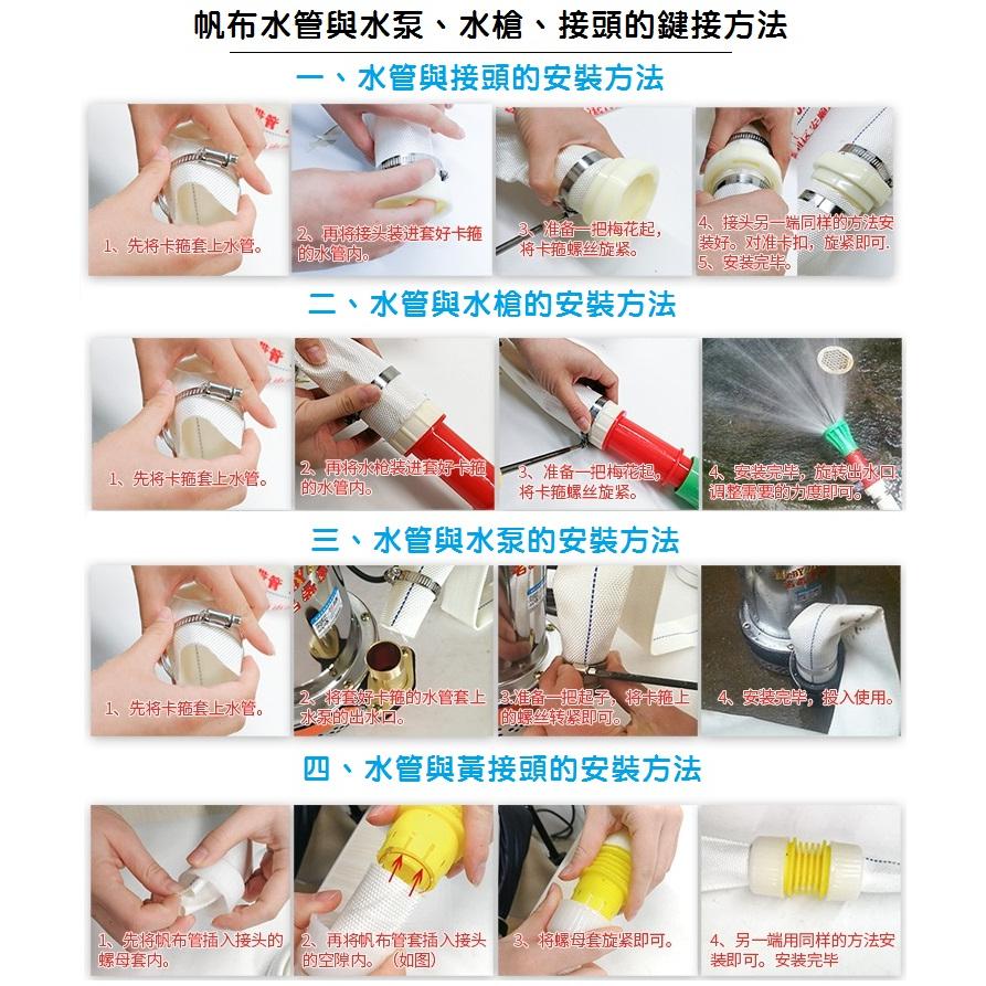 【水帶-配件下單區】消防水帶 農用灌溉水管 輸水袋 帆布水帶 水帶接頭 卡箍 喉箍-細節圖5