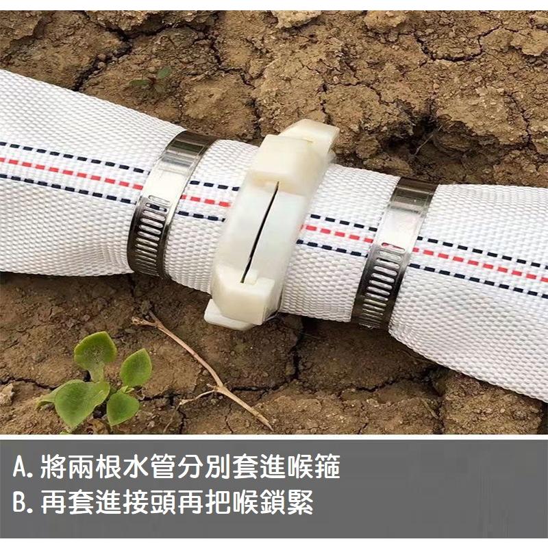 【水帶-配件下單區】消防水帶 農用灌溉水管 輸水袋 帆布水帶 水帶接頭 卡箍 喉箍-細節圖6
