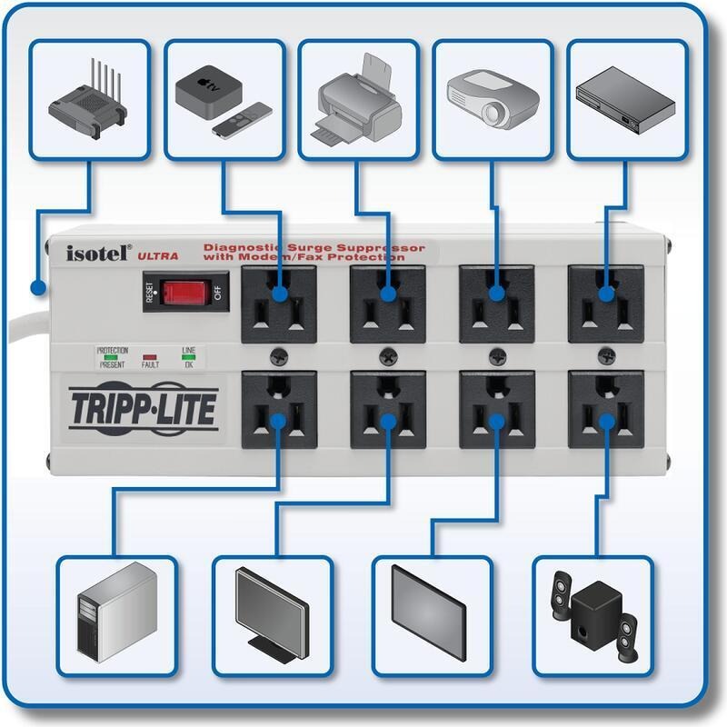【全新現貨】TRIPP LITE Isobar 8 Ultra 突波保護器 高級電源濾波排插 音質提升-細節圖2