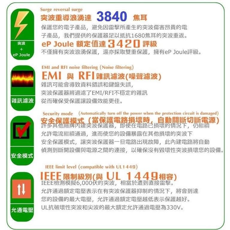 【全新現貨】TRIPP LITE Isobar 8 Ultra 突波保護器 高級電源濾波排插 音質提升-細節圖4