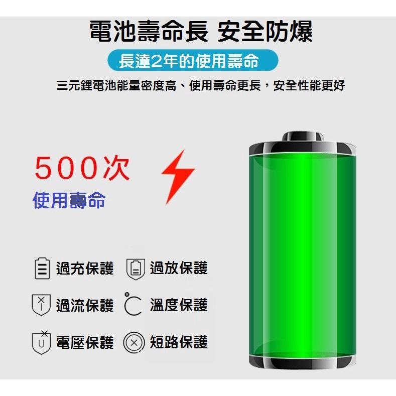 【2019新版】太陽能壁燈 48LED 太陽能感應燈 庭院燈 感應壁燈 LED感應燈 室外感應 太陽能光控 路燈-細節圖8