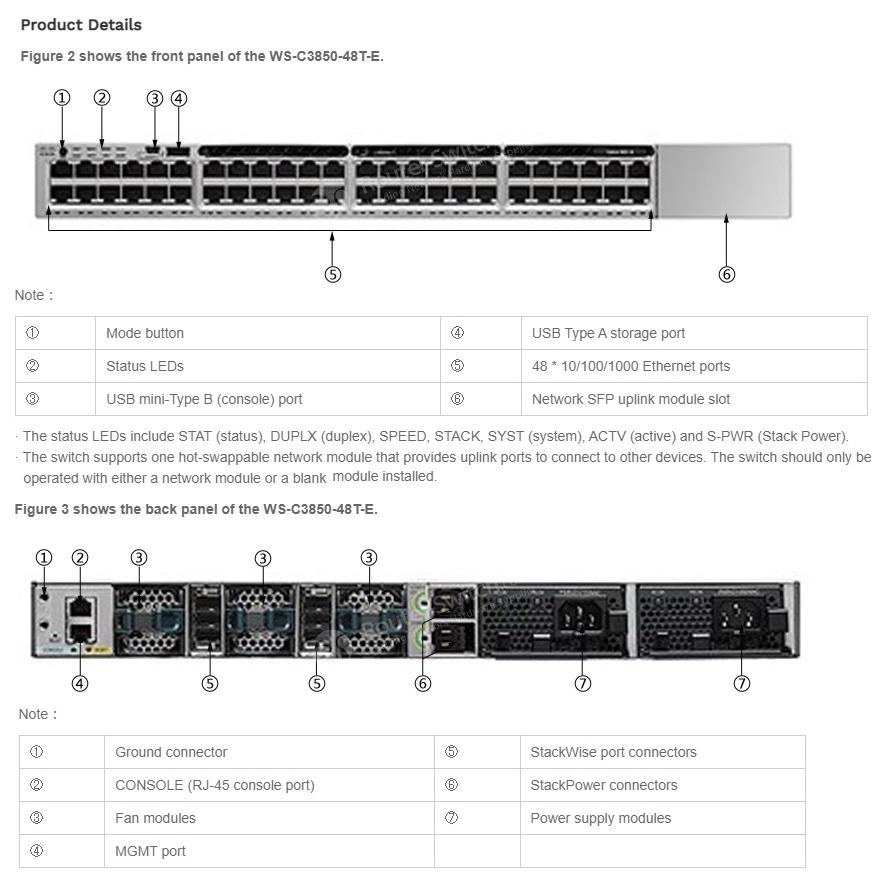 【全新原裝】思科 Cisco WS-C3850-48T-E 單電源 支持獨立式和堆疊式 交換機 三層 Switch-細節圖4