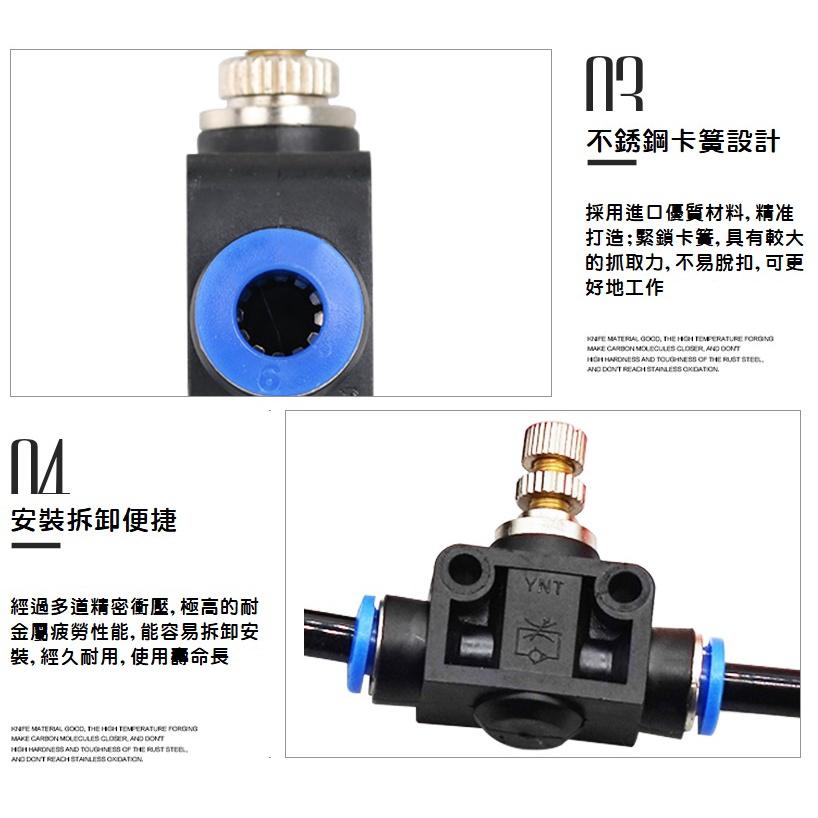 【現貨】氣動快速插頭 氣管動快速接頭 PA SA 節流閥 單向節流閥 風管 空壓 高壓 PU管-細節圖6