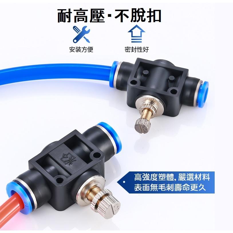 【現貨】氣動快速插頭 氣管動快速接頭 PA SA 節流閥 單向節流閥 風管 空壓 高壓 PU管-細節圖7