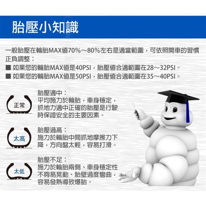 【現貨出清】米其林12264 迷你數位 顯示自動打氣機 電力分享 MICHELIN 4399 進口一年保固-細節圖9