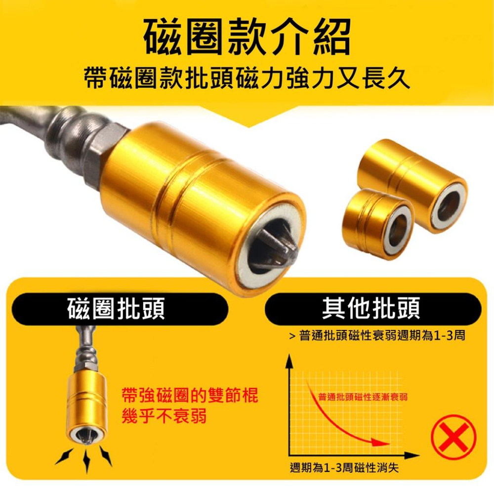 【自攻螺絲神器】老師傅必備 強磁批頭 螺絲磁力固定起子頭 螺絲不再掉滿地 帶磁起子頭-細節圖3