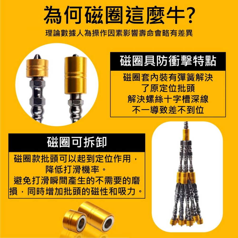 【自攻螺絲神器】老師傅必備 強磁批頭 螺絲磁力固定起子頭 螺絲不再掉滿地 帶磁起子頭-細節圖5