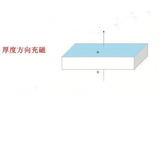 【磁鐵工廠】超強釹鐵硼強磁 50*30*5MM 強力磁鐵 吸鐵石 50x30x5-細節圖3