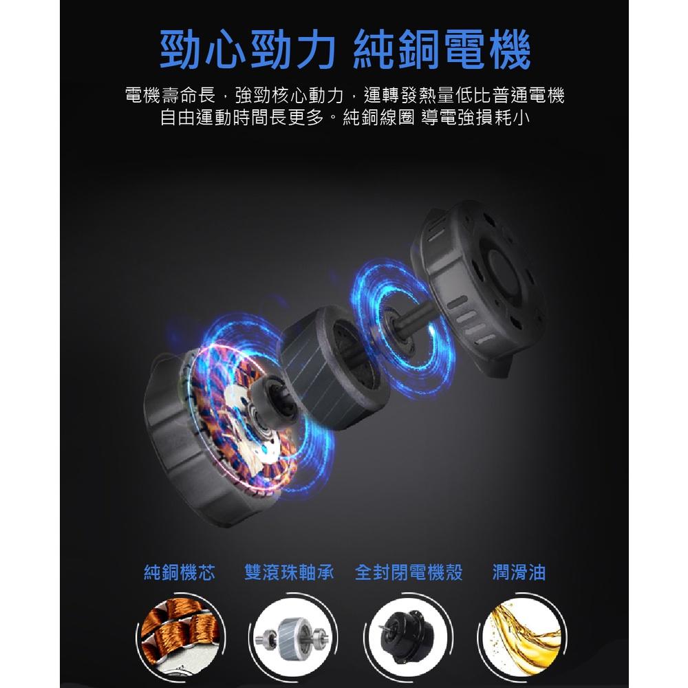 【高雄現貨】 直筒高速排風扇 排氣扇 40W 管道式換氣扇 6吋 150mm 帶插頭 110V 抽風 鼓風機 導風 排煙-細節圖6