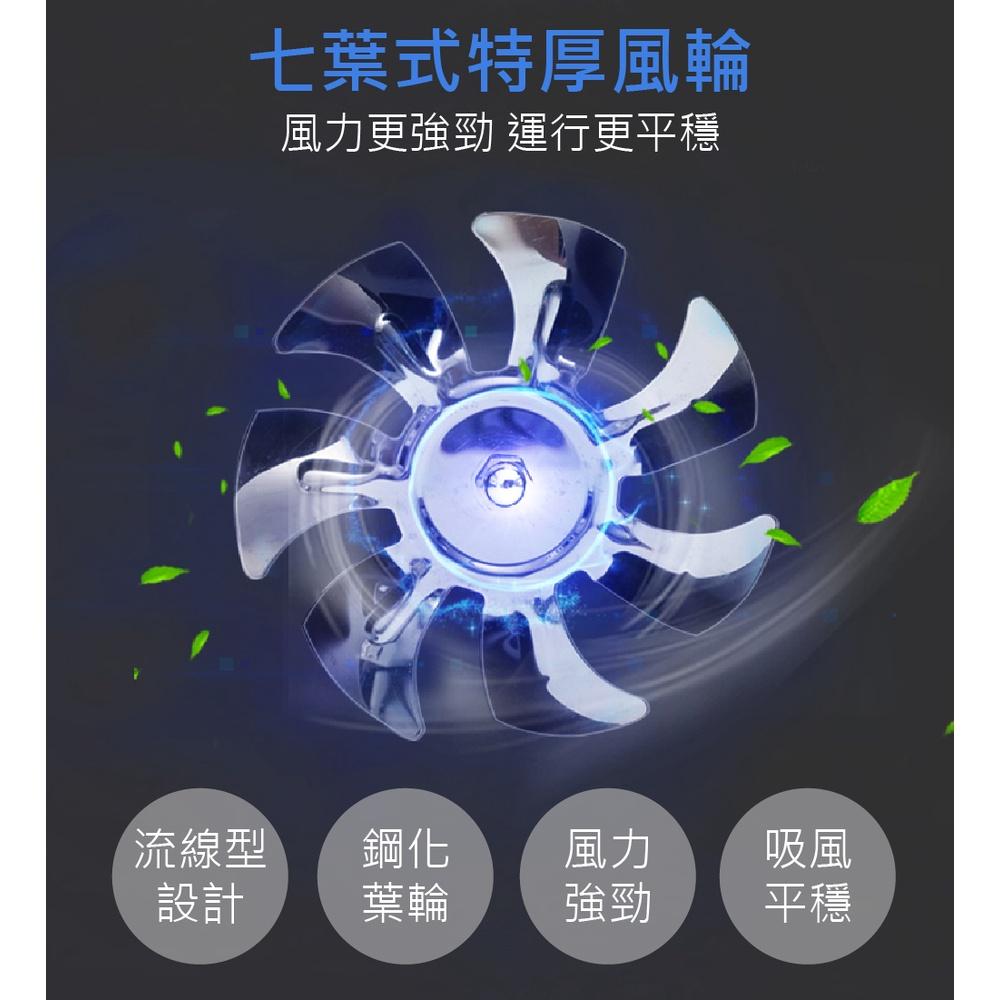 【高雄現貨】 直筒高速排風扇 排氣扇 40W 管道式換氣扇 6吋 150mm 帶插頭 110V 抽風 鼓風機 導風 排煙-細節圖7