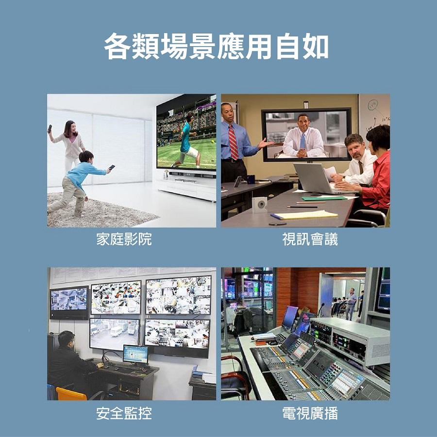 【現貨】HDMI延長器 網路延長器 60米 單網RJ45 1080P Cat5e/6 網路線 信號放大 影音同步 帶電源-細節圖2