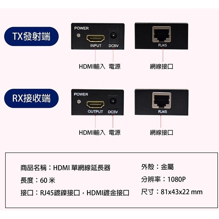【現貨】HDMI延長器 網路延長器 60米 單網RJ45 1080P Cat5e/6 網路線 信號放大 影音同步 帶電源-細節圖9