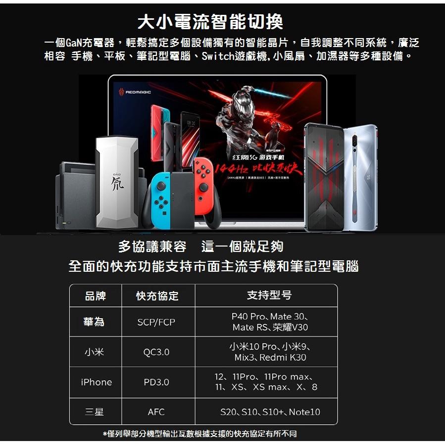 【現貨】 Nubia 氮化鎵充電器 GaN Pro 65W  三口PD快充 iPhone12 筆電 Switch 努比亞-細節圖8