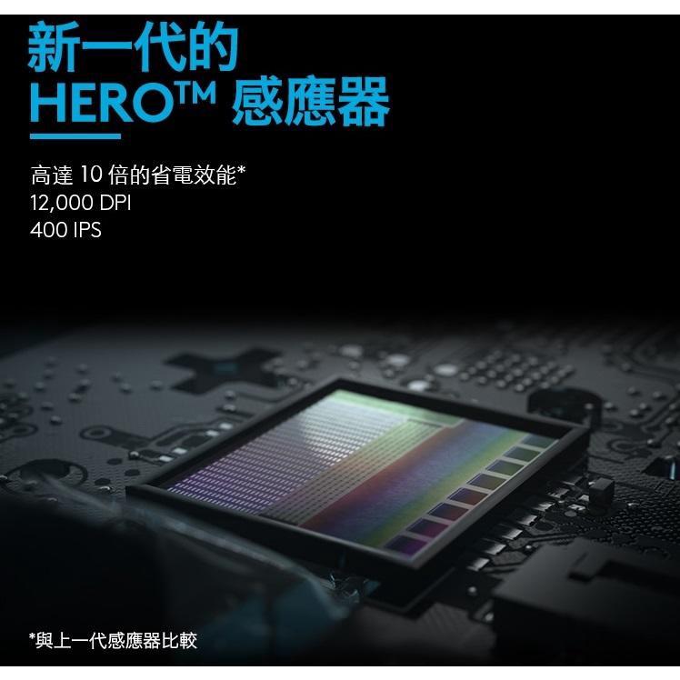 【全新現貨】公司貨 LOGITECH 羅技 G304 LIGHTSPEED 無線電競滑鼠 可自訂按鍵 遊戲-細節圖3