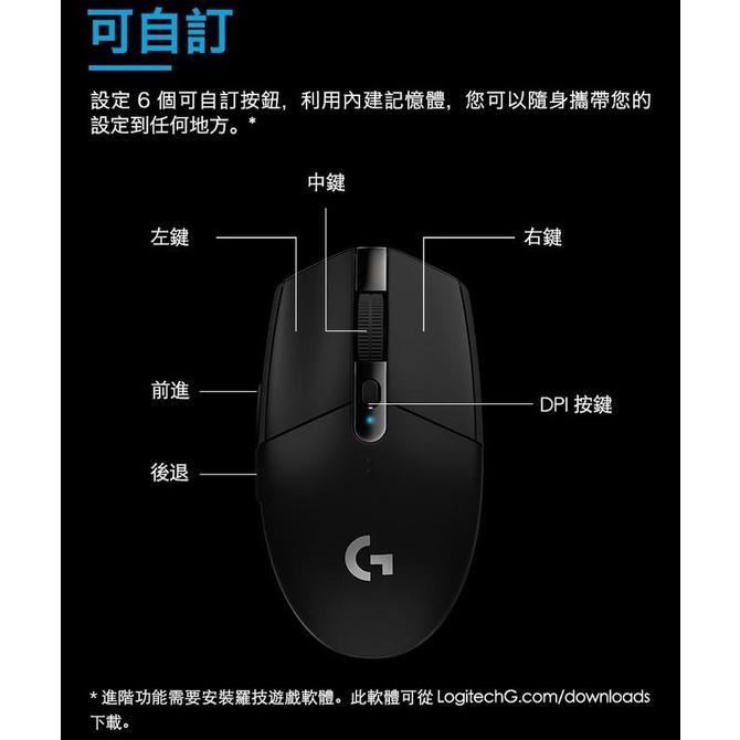 【全新現貨】公司貨 LOGITECH 羅技 G304 LIGHTSPEED 無線電競滑鼠 可自訂按鍵 遊戲-細節圖7