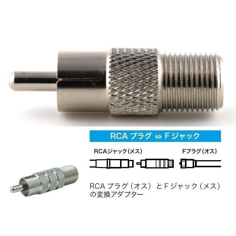 【現貨】AV公轉F母轉接頭 RCA公轉F母 梅花接頭 監視器 攝影機 F母轉AV公 F母RCA轉公-細節圖2