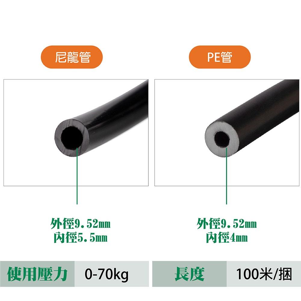 【現貨】9.52mm高壓 PE噴霧管 PA尼龍管 除塵 加濕器 大棚噴灑 霧化 水管 造霧 淨水-細節圖4