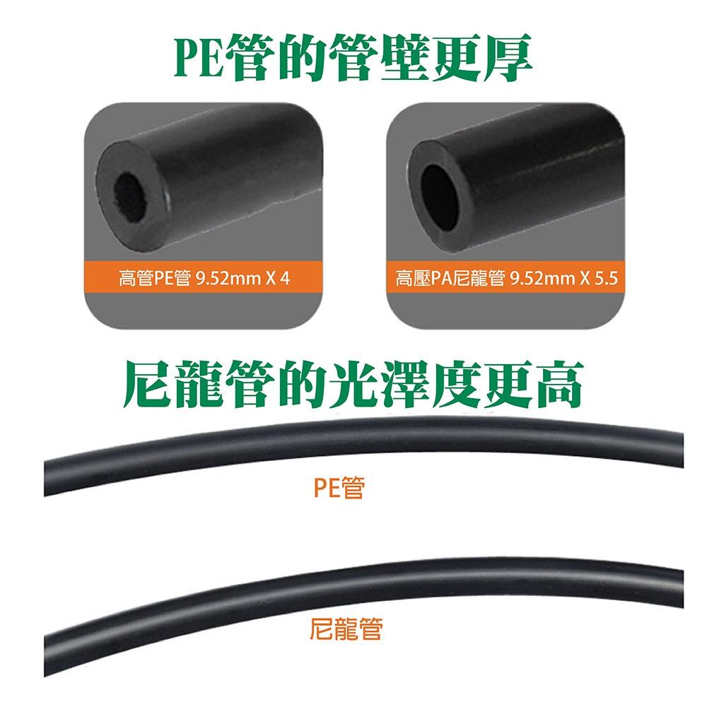 【現貨】9.52mm高壓 PE噴霧管 PA尼龍管 除塵 加濕器 大棚噴灑 霧化 水管 造霧 淨水-細節圖5