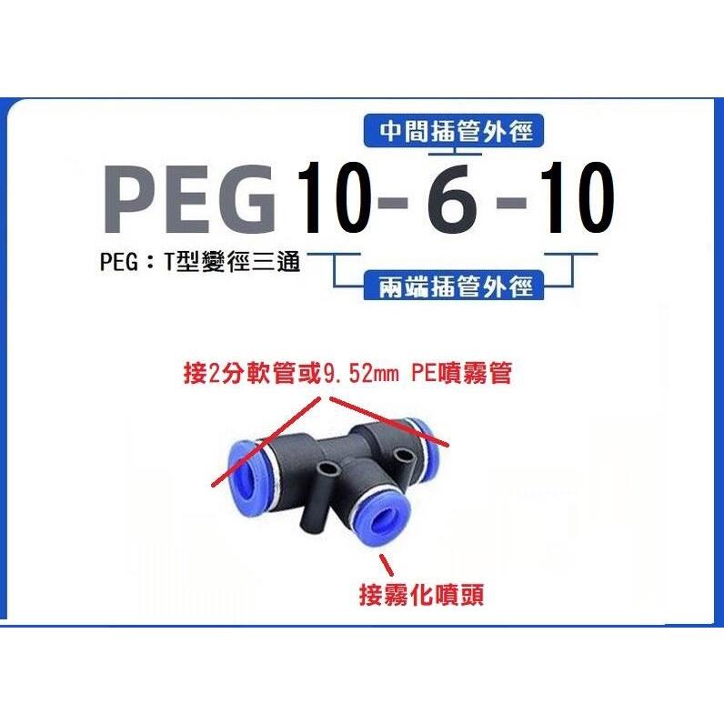 【現貨】9.52mm高壓 PE噴霧管 PA尼龍管 除塵 加濕器 大棚噴灑 霧化 水管 造霧 淨水-細節圖8