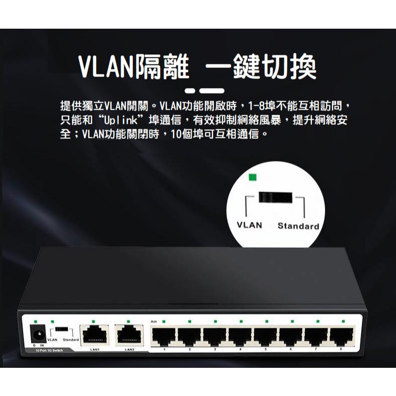 【全新現貨】10埠 Giga 1000M 鐵殼 乙太交換器 交換機 10port Vlan Switch 房東 宿舍必備-細節圖2