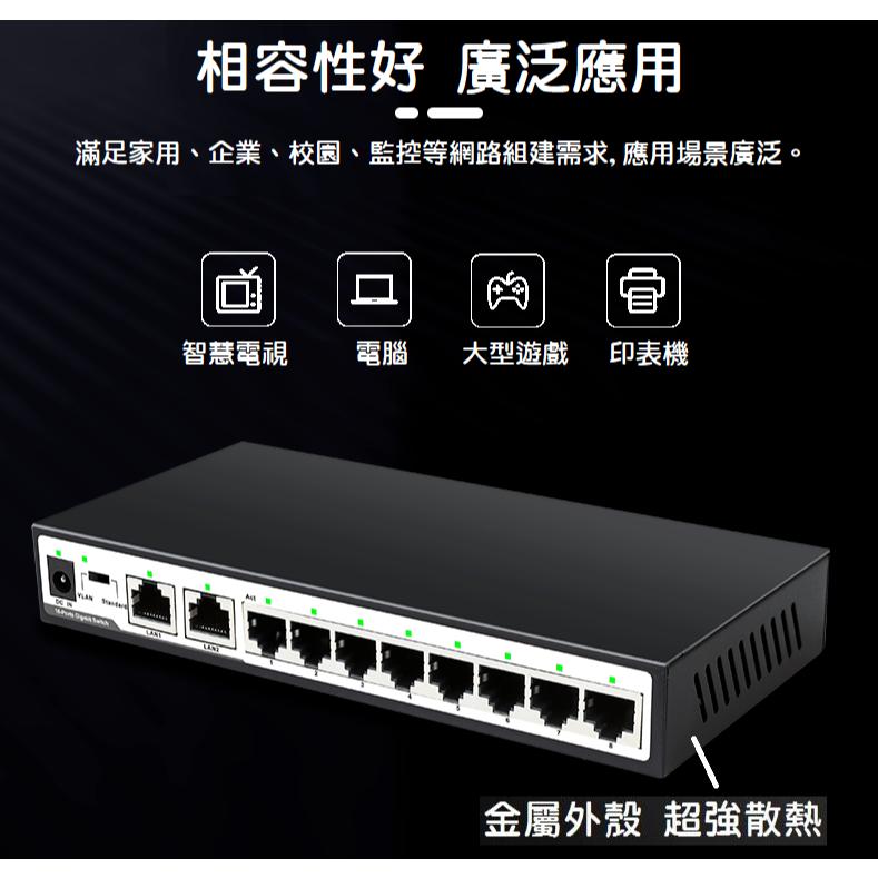 【全新現貨】10埠 Giga 1000M 鐵殼 乙太交換器 交換機 10port Vlan Switch 房東 宿舍必備-細節圖3