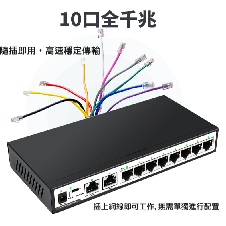 【全新現貨】10埠 Giga 1000M 鐵殼 乙太交換器 交換機 10port Vlan Switch 房東 宿舍必備-細節圖4