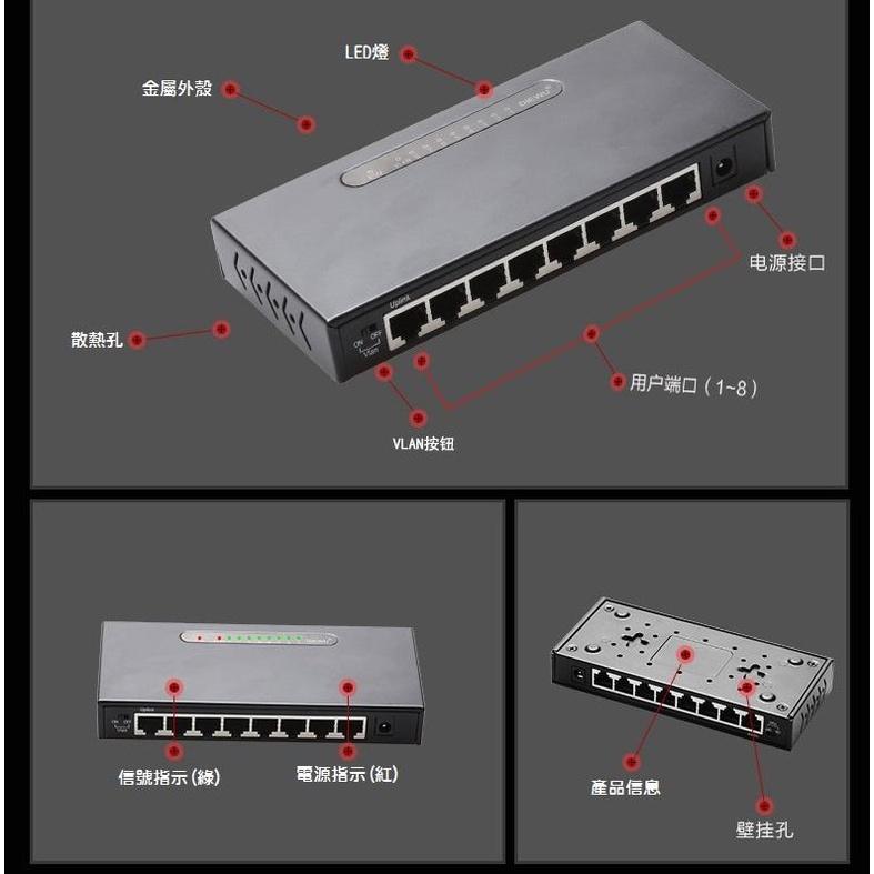 【全新現貨】10埠 Giga 1000M 鐵殼 乙太交換器 交換機 10port Vlan Switch 房東 宿舍必備-細節圖7
