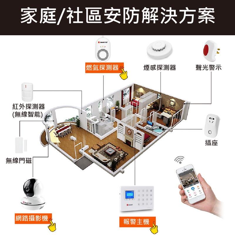 【DIY保全系統】家用紅外線報警主機 433 無線信號放大器 無線訊號中轉 大範圍傳輸 工廠 透天-細節圖4