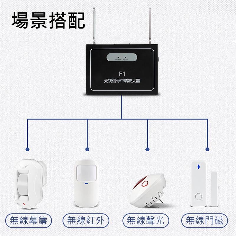 【DIY保全系統】家用紅外線報警主機 433 無線信號放大器 無線訊號中轉 大範圍傳輸 工廠 透天-細節圖5