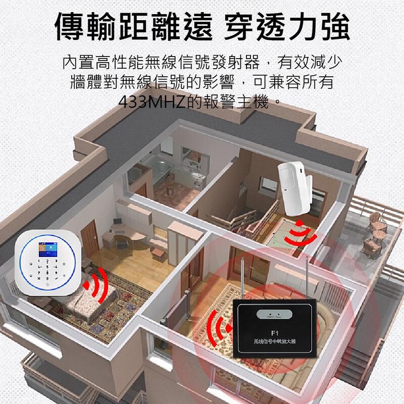 【DIY保全系統】家用紅外線報警主機 433 無線信號放大器 無線訊號中轉 大範圍傳輸 工廠 透天-細節圖6