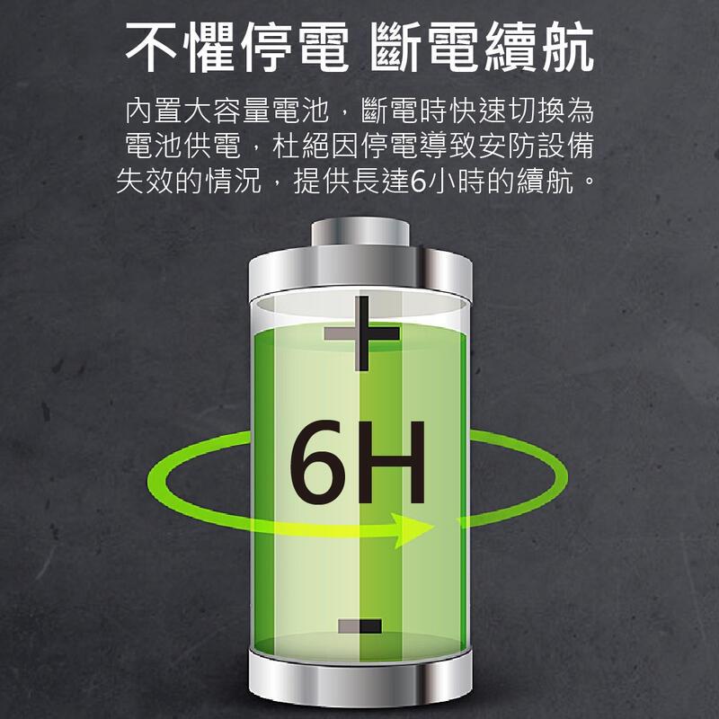 【DIY保全系統】家用紅外線報警主機 433 無線信號放大器 無線訊號中轉 大範圍傳輸 工廠 透天-細節圖7