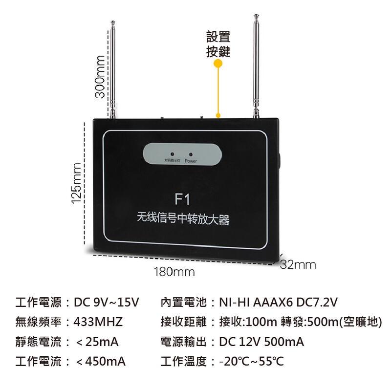 【DIY保全系統】家用紅外線報警主機 433 無線信號放大器 無線訊號中轉 大範圍傳輸 工廠 透天-細節圖9