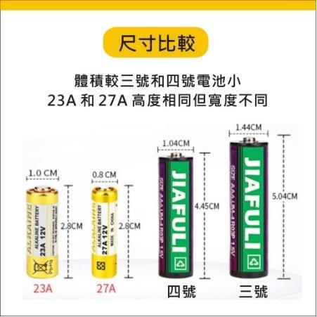 【現貨出清】原廠 ALKALINE 23A 12V 防盗遥控器電池 遙控器電池 散裝 鹼性電池 27A-細節圖7